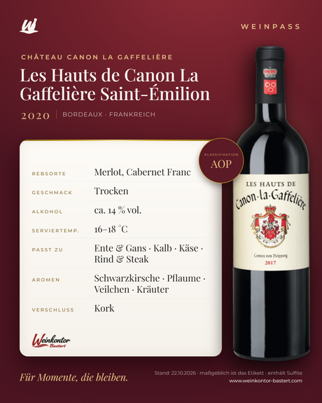 Les Hauts de Canon La Gaffelière Saint-Émilion AOP – Bordeaux – Weinpass | Weinkontor Bastert