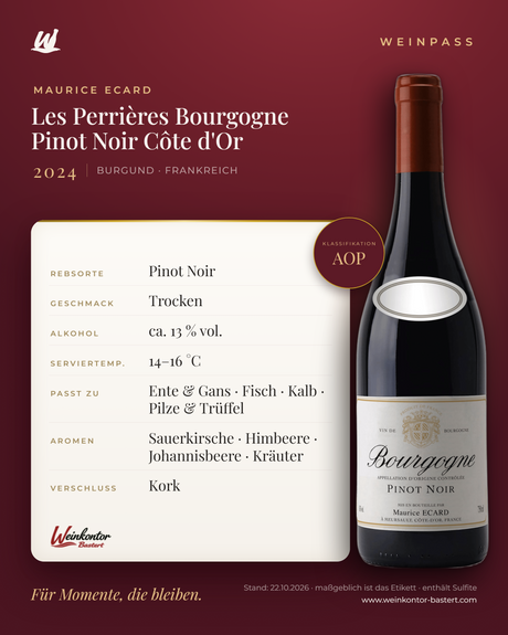 Les Perrières Bourgogne Pinot Noir Côte d'Or AOP Maurice Ecard – Burgund – Weinpass | Weinkontor Bastert