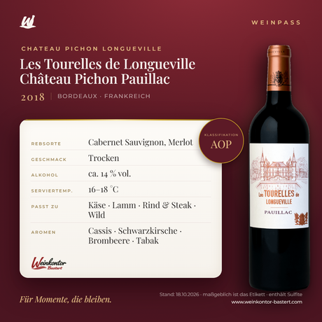 Les Tourelles de Longueville Château Pichon Pauillac AOP – Bordeaux – Weinpass | Weinkontor Bastert