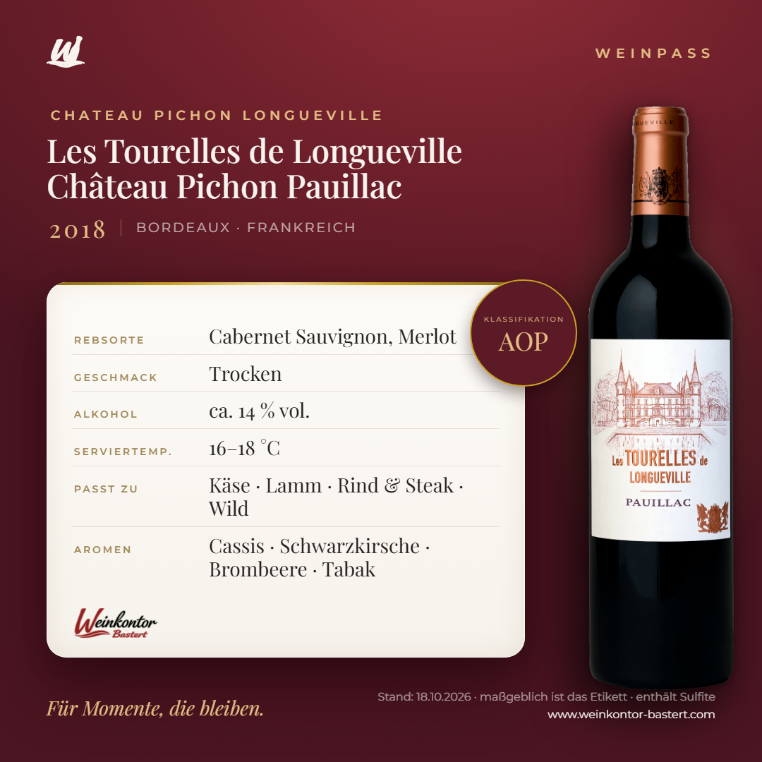 Les Tourelles de Longueville Château Pichon Pauillac AOP – Bordeaux – Weinpass | Weinkontor Bastert