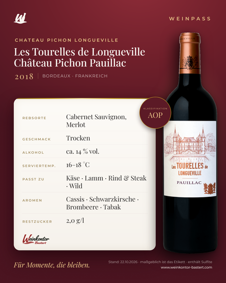 Les Tourelles de Longueville Château Pichon Pauillac AOP – Bordeaux – Weinpass | Weinkontor Bastert