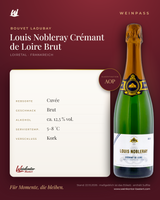 Louis Nobleray Crémant de Loire AOP Brut Bouvet Ladubay – Loire – Weinpass | Weinkontor Bastert
