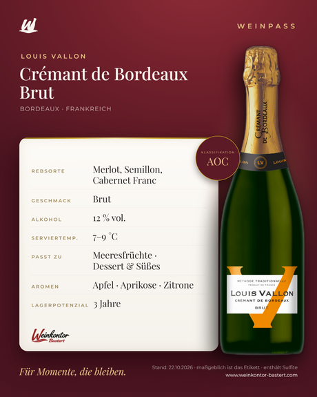 Louis Vallon Crémant de Bordeaux Brut AOC – Weinpass | Weinkontor Bastert