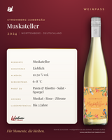Muskateller Stromberg-Zabergäu – Württemberg – Weinpass | Weinkontor Bastert
