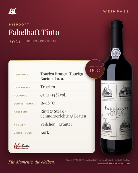 Niepoort Fabelhaft Tinto DOC – Douro – Weinpass | Weinkontor Bastert