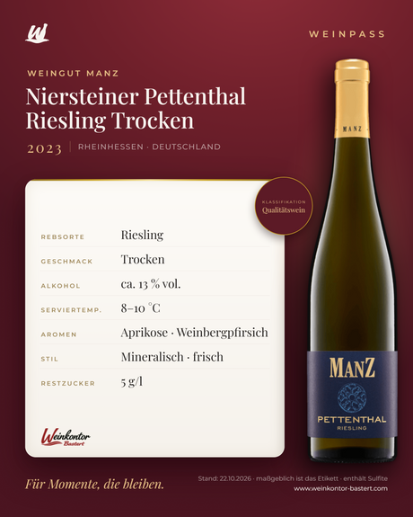Niersteiner Pettenthal Riesling Trocken Manz 6er-Karton – Rheinhessen – Weinpass | Weinkontor Bastert