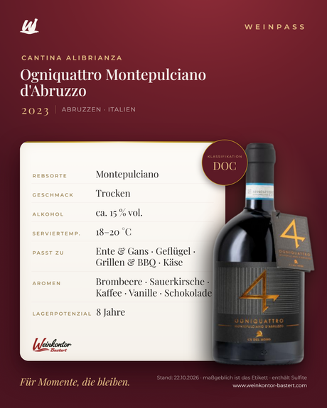 Ogniquattro Montepulciano d'Abruzzo DOC – Abruzzen – Weinpass | Weinkontor Bastert