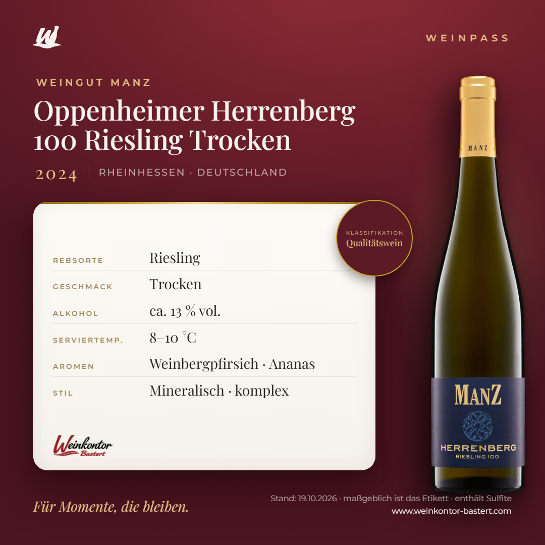 Oppenheimer Herrenberg 100 Riesling Trocken Manz 6er-Karton – Rheinhessen – Weinpass | Weinkontor Bastert