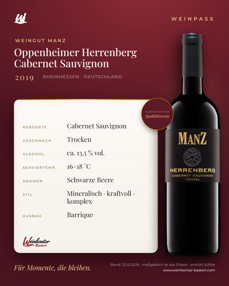 Oppenheimer Herrenberg Cabernet Sauvignon Trocken Manz 6er-Karton – Rheinhessen – Weinpass | Weinkontor Bastert