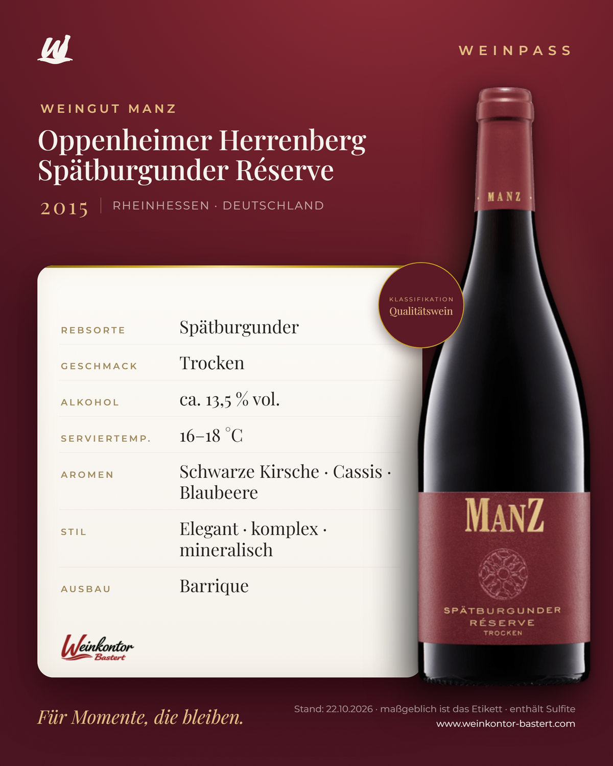 Oppenheimer Herrenberg Spätburgunder Réserve Trocken Manz 6er-Karton – Rheinhessen – Weinpass | Weinkontor Bastert