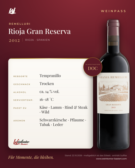 Remelluri Gran Reserva DOC – Rioja – Weinpass | Weinkontor Bastert