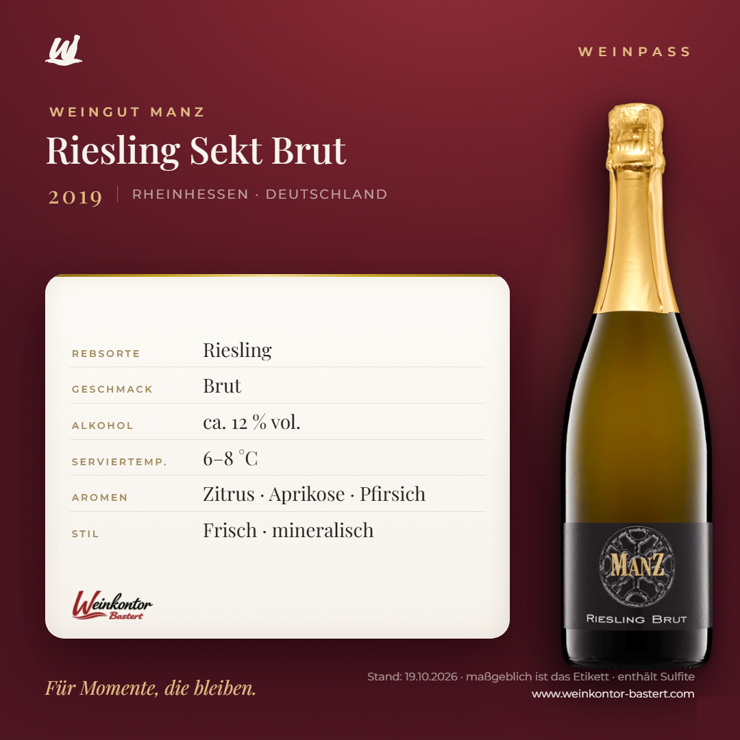 Riesling Sekt Brut Manz 6er-Karton – Rheinhessen – Weinpass | Weinkontor Bastert