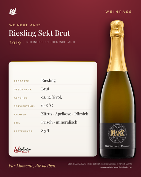 Riesling Sekt Brut Manz 6er-Karton – Rheinhessen – Weinpass | Weinkontor Bastert