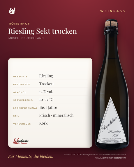 Römerhof Riesling Sekt trocken – Mosel – Weinpass | Weinkontor Bastert