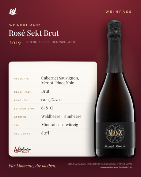 Rosé Sekt Brut Manz 6er-Karton – Rheinhessen – Weinpass | Weinkontor Bastert