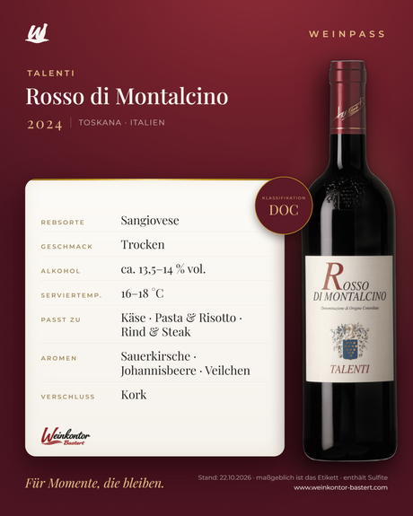 Rosso di Montalcino DOC Talenti – Toskana – Weinpass | Weinkontor Bastert
