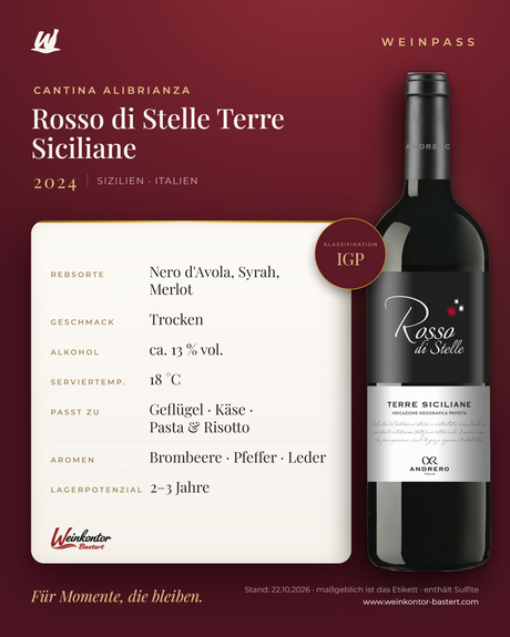 Rosso di Stelle Terre Siciliane IGP Cantina Alibrianza – Sizilien – Weinpass | Weinkontor Bastert