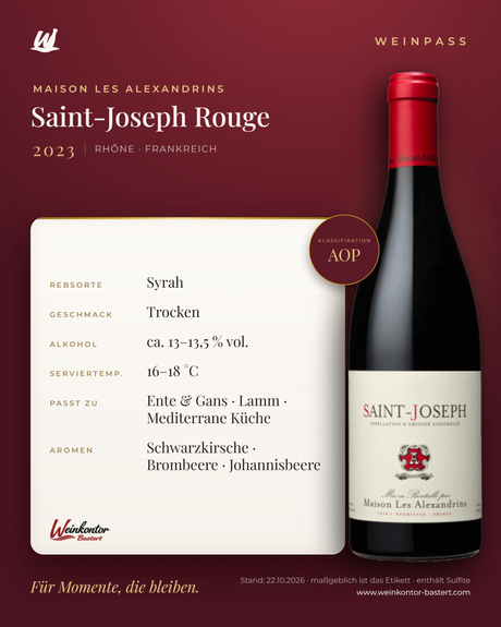Saint-Joseph Rouge Maison Les Alexandrins AOP – Rhône – Weinpass | Weinkontor Bastert