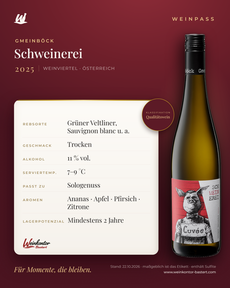 Schweinerei Gmeinböck – Weinviertel – Weinpass | Weinkontor Bastert