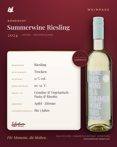 Summerwine Riesling Römerhof – Mosel – Weinpass | Weinkontor Bastert
