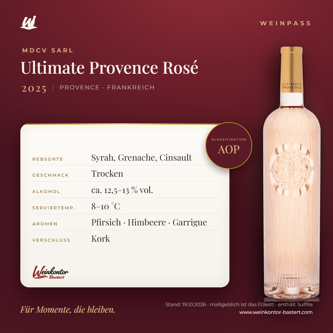 Ultimate Provence Rosé MDCV sarl AOP – Provence – Weinpass | Weinkontor Bastert