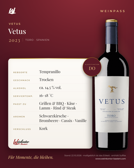 Vetus DO – Toro – Weinpass | Weinkontor Bastert