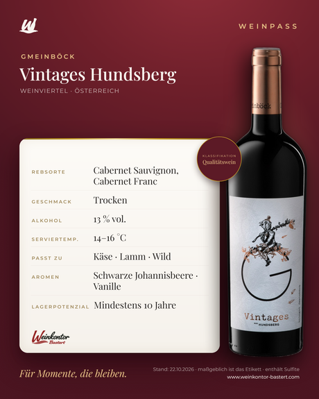 Vintages Hundsberg Gmeinböck – Weinviertel – Weinpass | Weinkontor Bastert