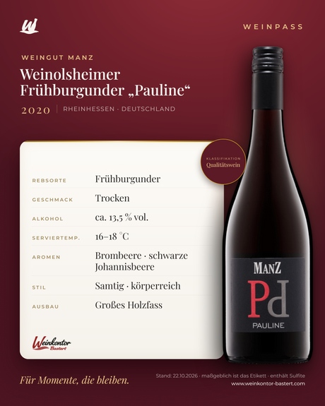 Weinolsheimer Frühburgunder „Pauline“ Trocken Manz 6er-Karton – Rheinhessen – Weinpass | Weinkontor Bastert