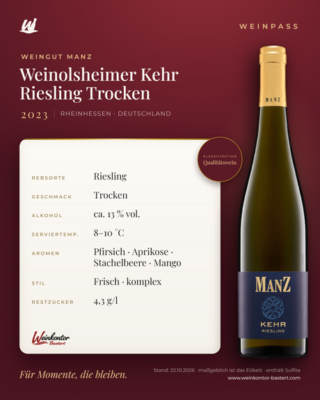Weinolsheimer Kehr Riesling Trocken Manz 6er-Karton – Rheinhessen – Weinpass | Weinkontor Bastert