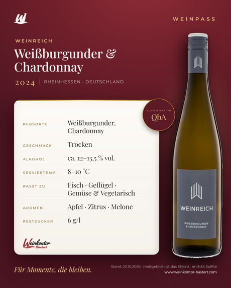 Weißburgunder & Chardonnay Weinreich QbA – Rheinhessen – Weinpass | Weinkontor Bastert