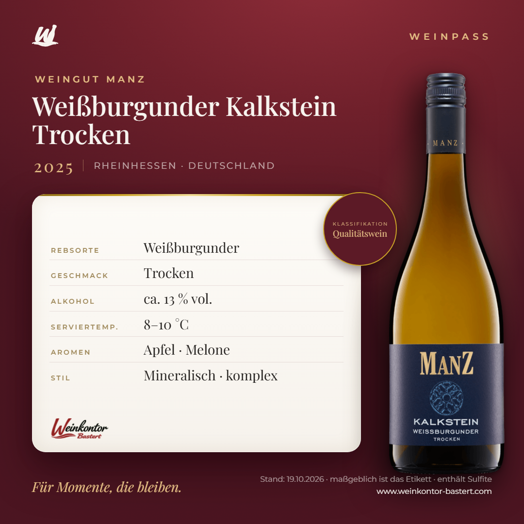 Weißburgunder Kalkstein Trocken Manz 6er-Karton – Rheinhessen – Weinpass | Weinkontor Bastert
