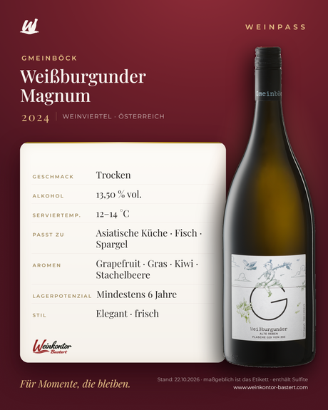 Weißburgunder Magnum Gmeinböck – Weinviertel – Weinpass | Weinkontor Bastert