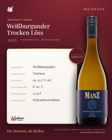 Weißburgunder Trocken Löss Manz – Rheinhessen – Weinpass | Weinkontor Bastert