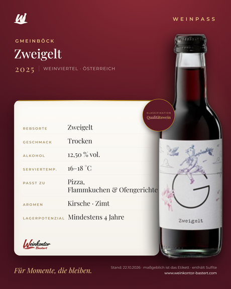 Zweigelt Gmeinböck 0,25L – Weinviertel – Weinpass | Weinkontor Bastert