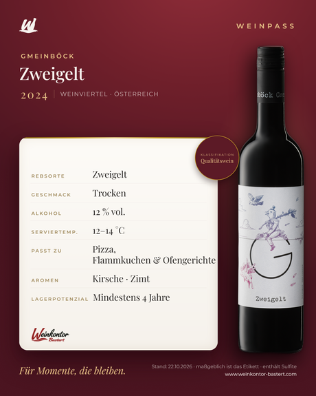 Zweigelt Gmeinböck – Weinviertel – Weinpass | Weinkontor Bastert